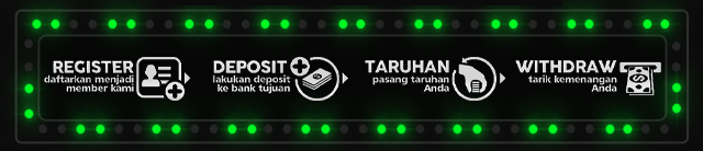 WOKESLOT Jackpot